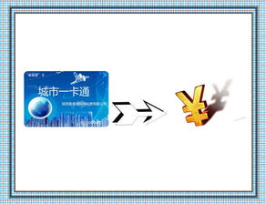 日用品自動銷售及商銷聯盟一卡通 革新零售新模式